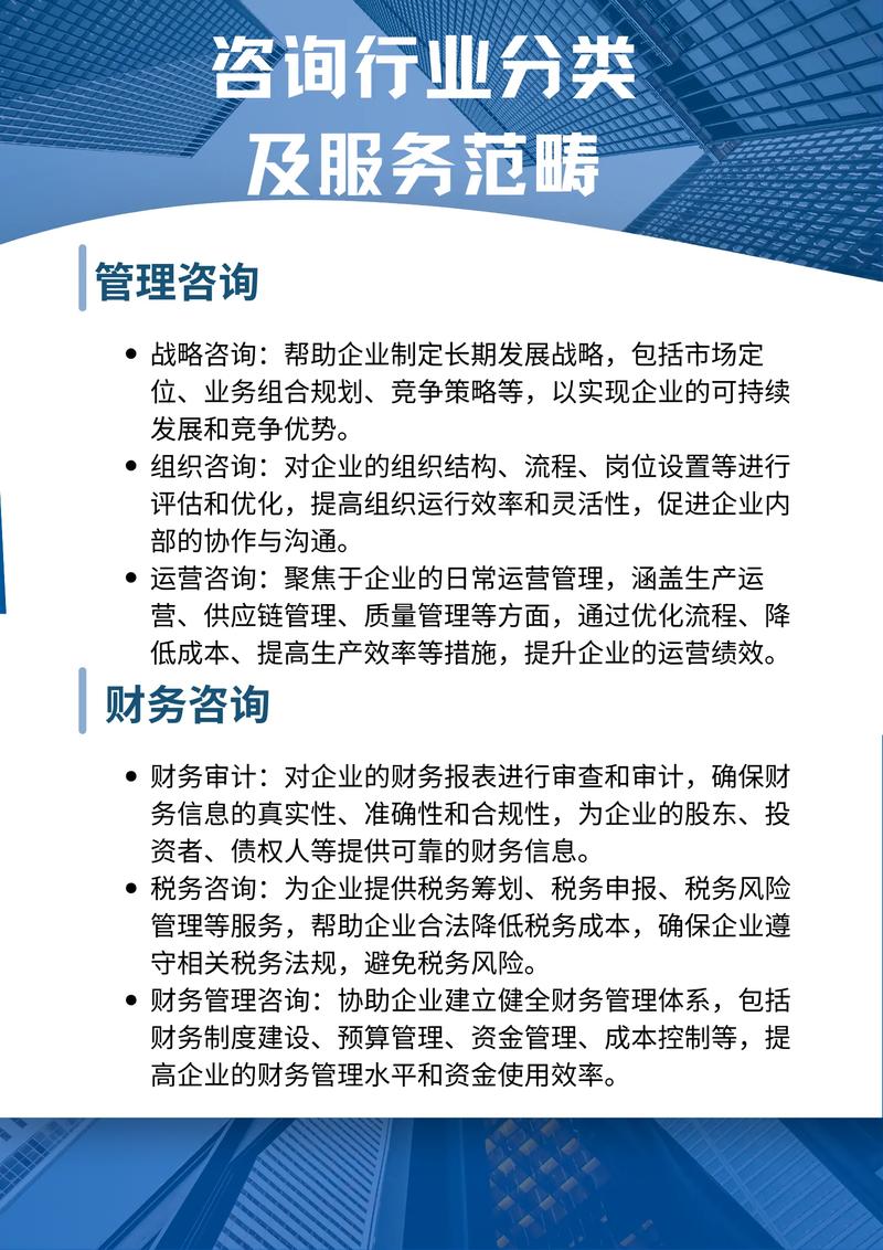 行业研究咨询